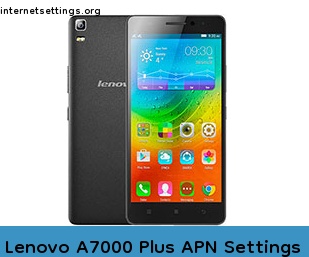 Lenovo A7000 Plus