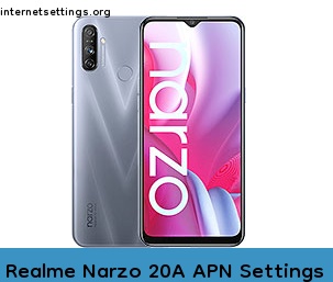 Realme Narzo 20A