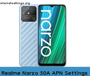 Realme Narzo 50A