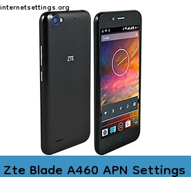 Zte Blade A460