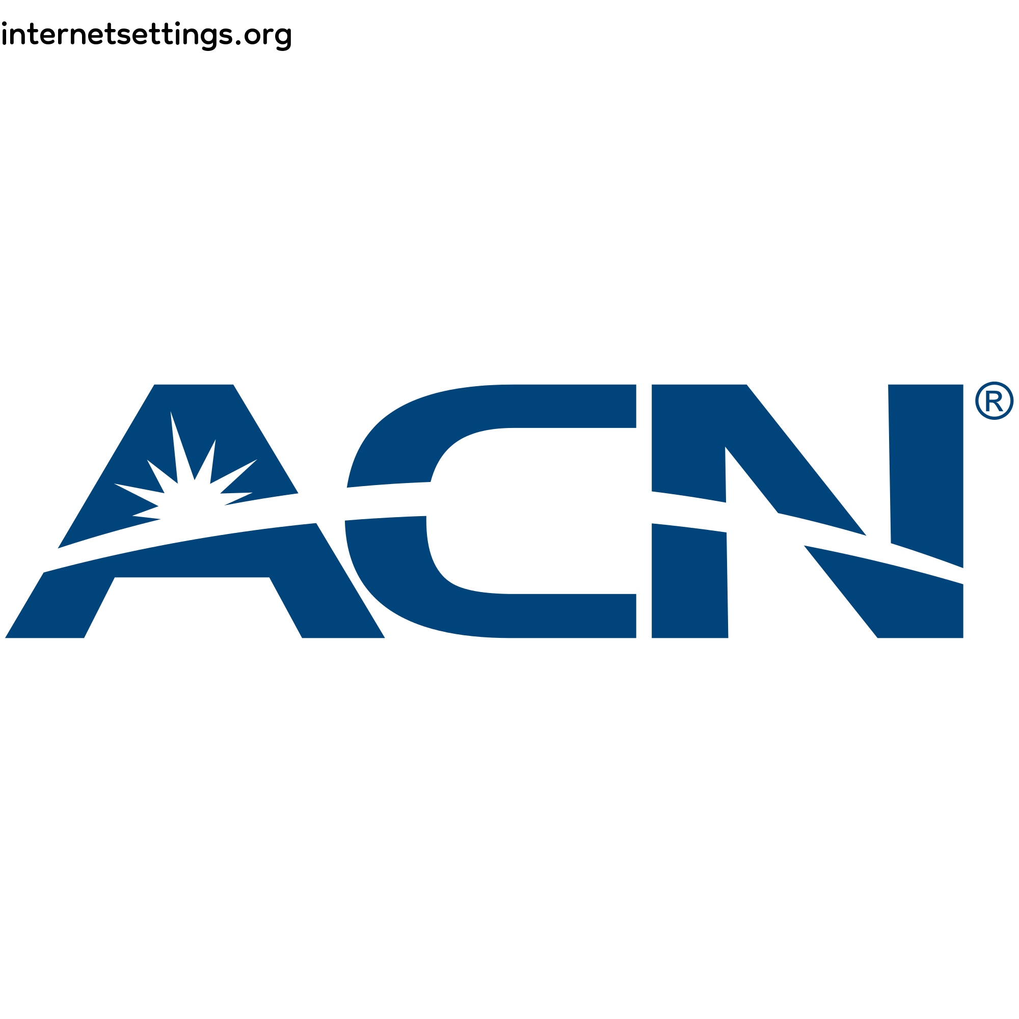 ACN