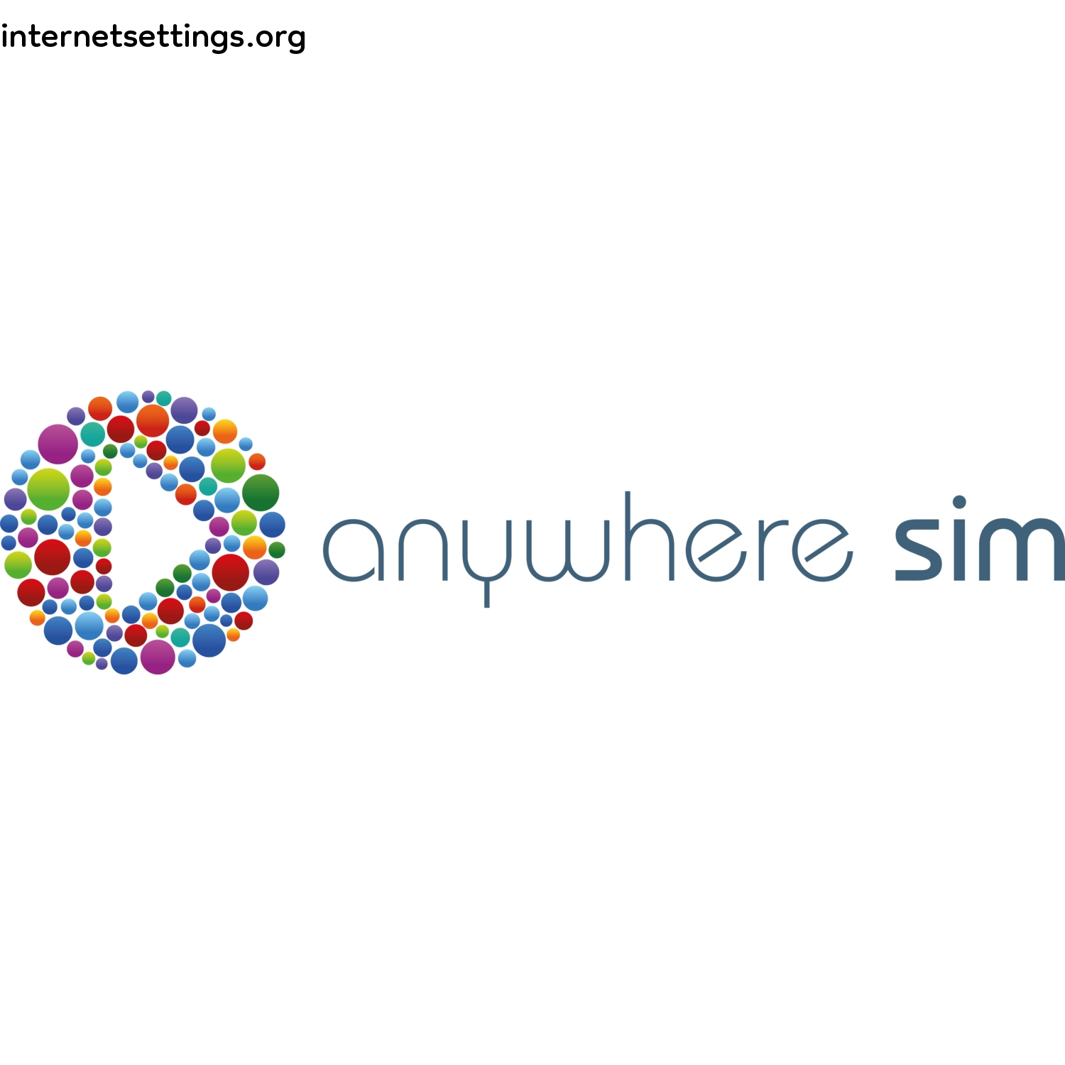 Anywhere SIM