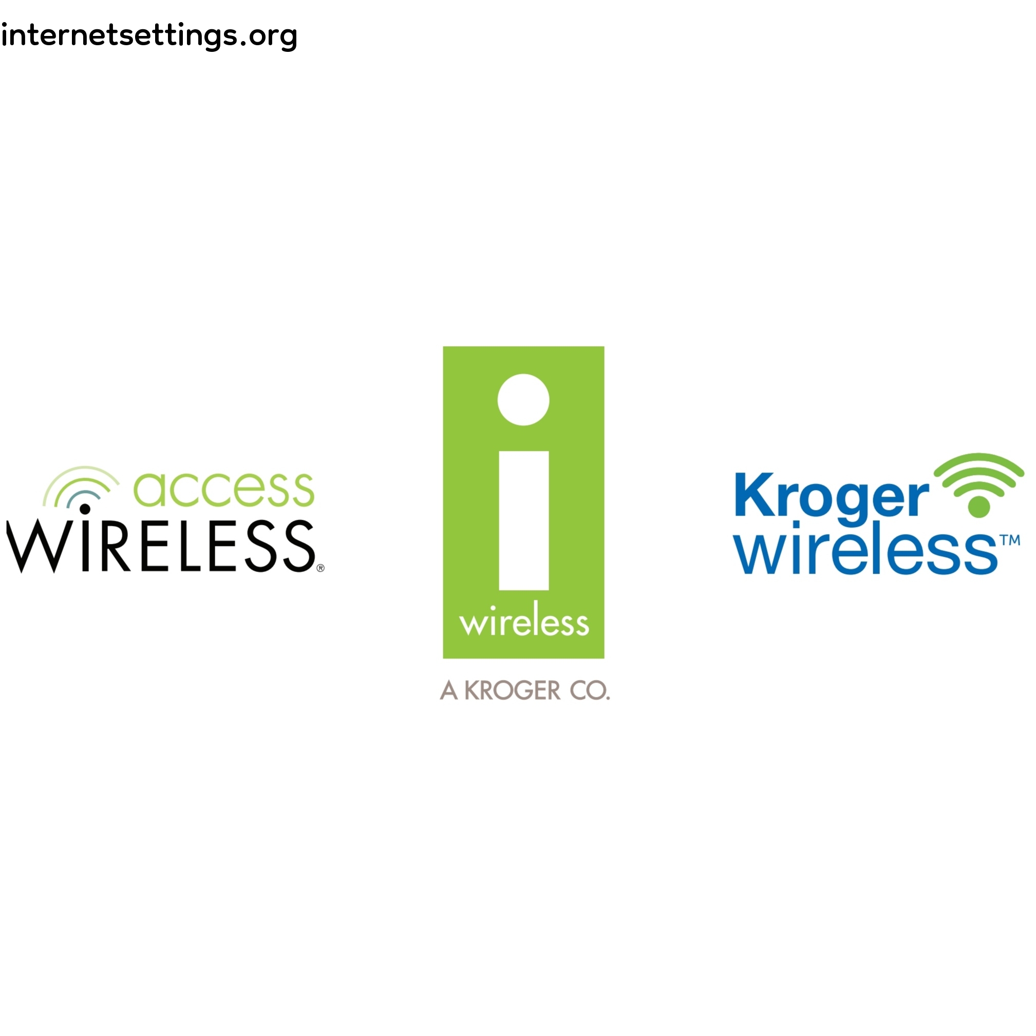 i-wireless APN Settings