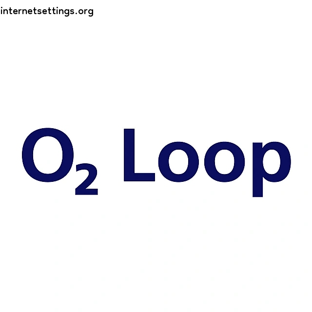 Loop Germany APN Settings