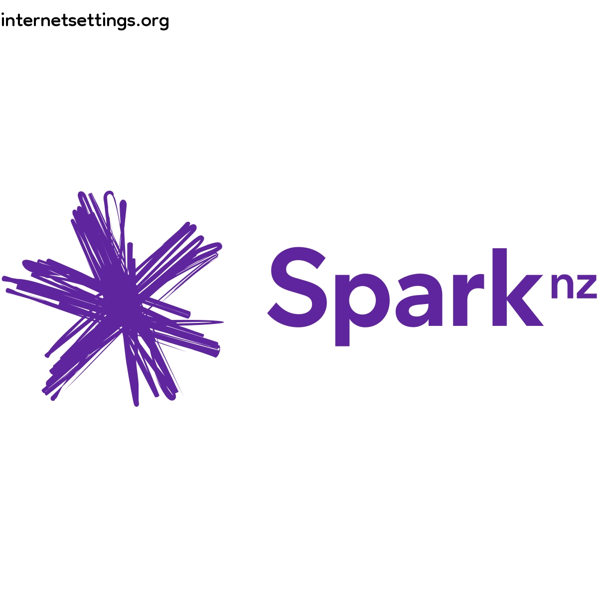 Spark (Telecom) APN Settings